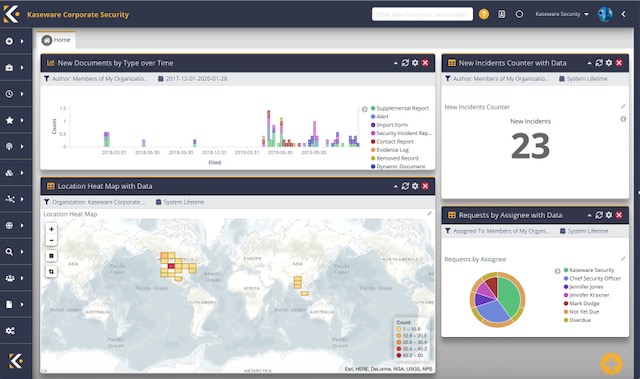 Kaseware Dashboard