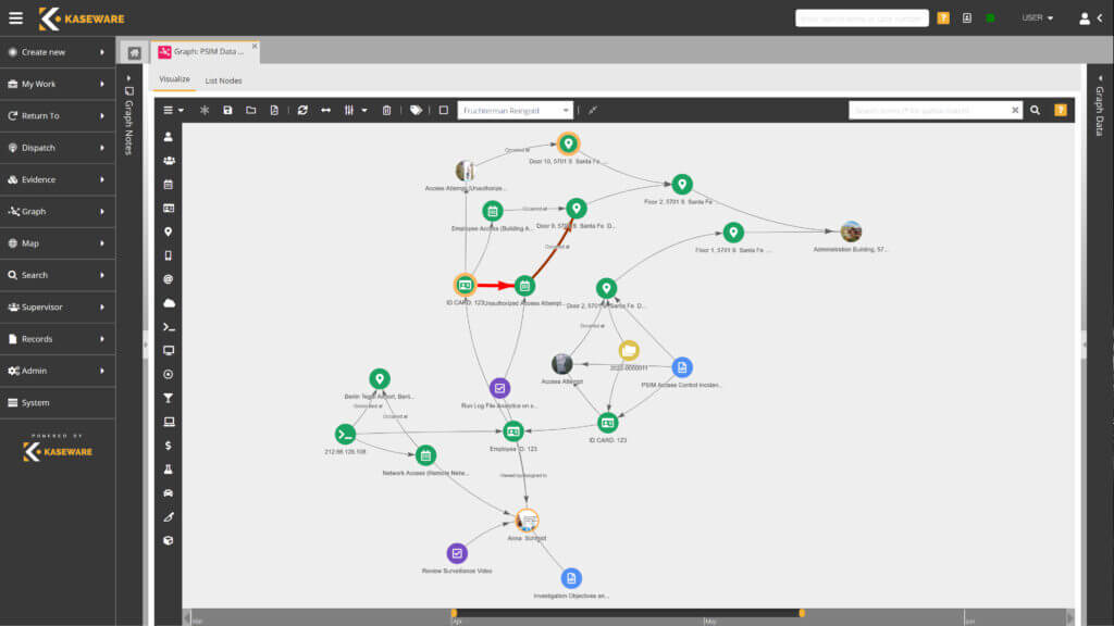 Corporate Security Software for Enterprises | Kaseware